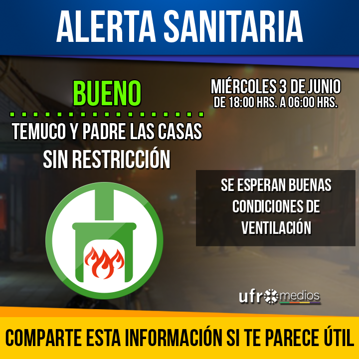 Hoy en #Temuco y #PadreLasCasas NO HAY #RestricciónAmbiental. Nivel de pronóstico del aire: BUENO