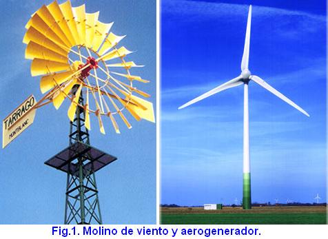 naRural's tweet photo. Enfoque termodinámico de la Energía Eólica
http://t.co/bCialgWOPo http://t.co/ZaOd2Gd8RY