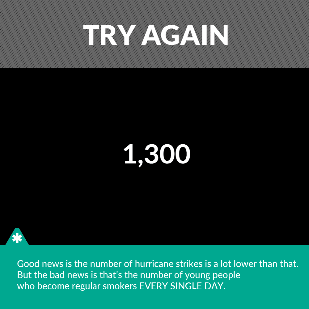 thefactsnow's tweet photo. Approximately how many hurricanes have struck the U.S. in the past 50 years? http://t.co/WMb1O9VuXm