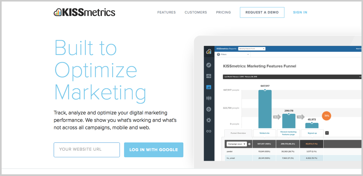 jeffbullas's tweet photo. 5 Tips to Create an Irresistible Call to Action https://t.co/pEI25mEE85 #marketingtips #contentmarketing https://t.co/2rRlom17NG
