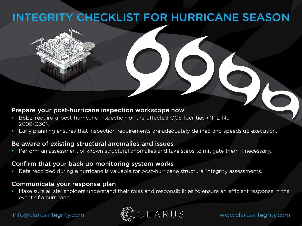 Clarus Integrity tweet media