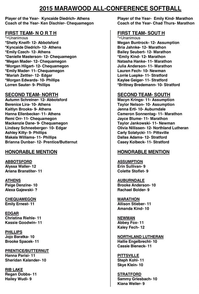 Congrats to all of the Stratford baseball and softball who were awarded All-Conference for their success this year.