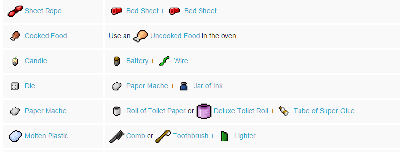 Crafting Recipes In The Escapists Crafting Recipes In The Escapists