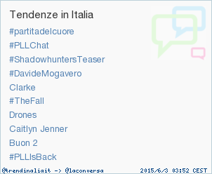 trendinaliaIT's tweet image. #PLLIsBack è appena entrato in tendenza occupando la posizione 10 in Italy. Altre tendenze trendinalia.com/twitter-trendi…