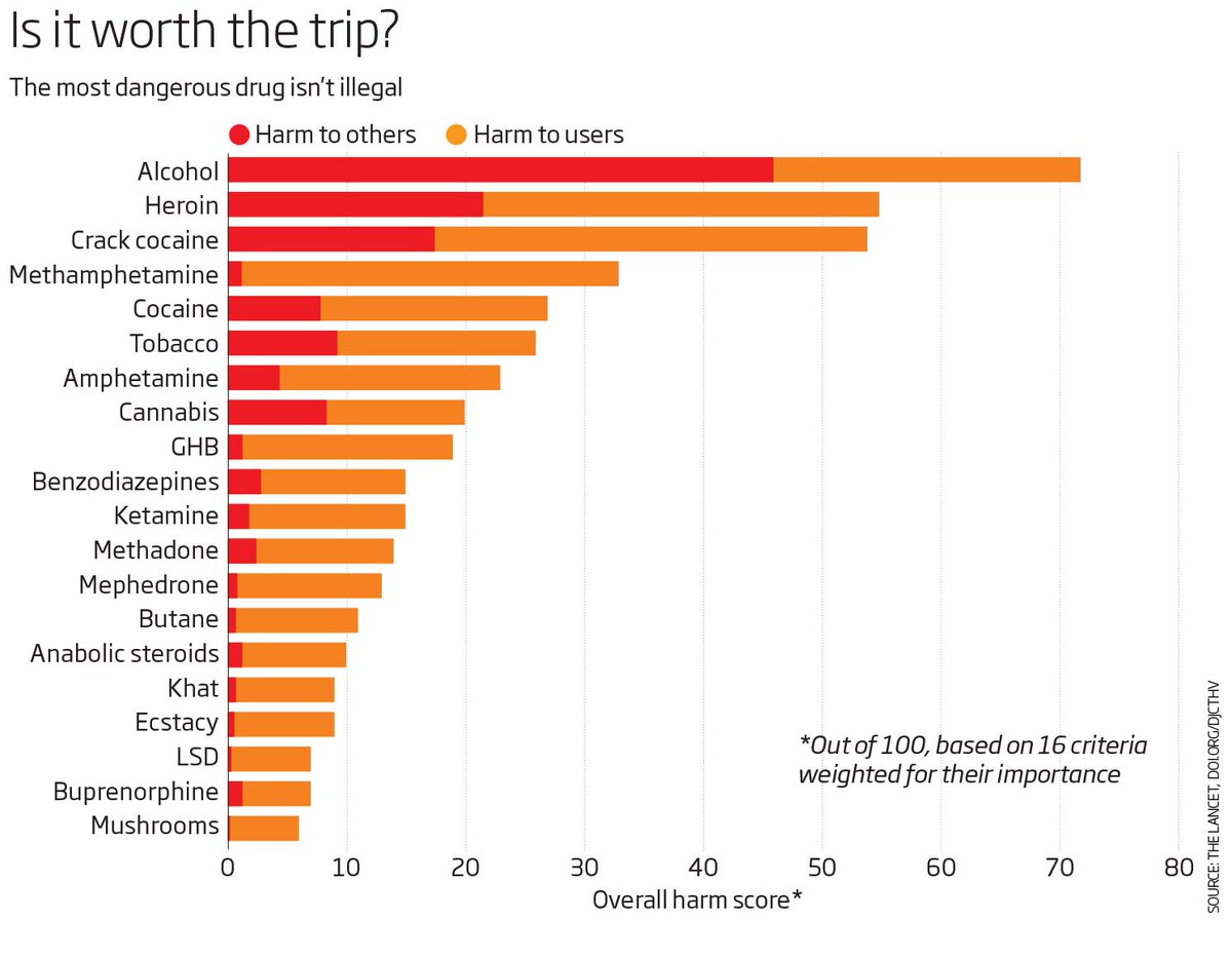 Darknet Markets 2024 Reddit