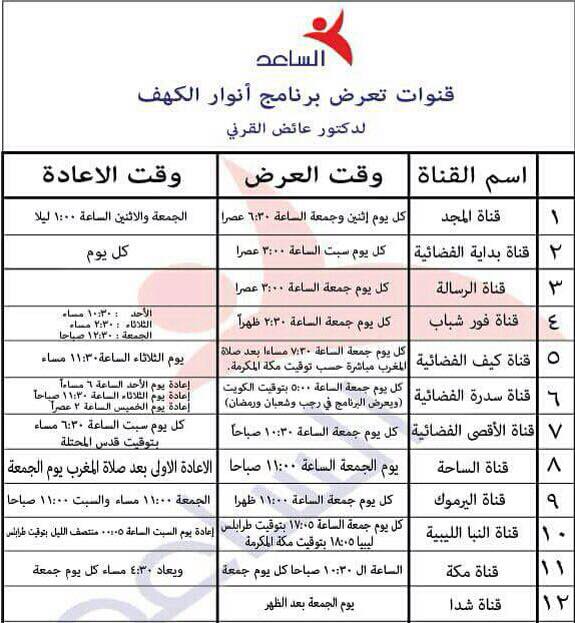 Dr_alqarnee's tweet image. يُبث برنامجي الجديد #أنوار_الكهف على القنوات التالية "التفاصيل بالصورة" أسعد بمتابعتكم 
#عائض_القرني