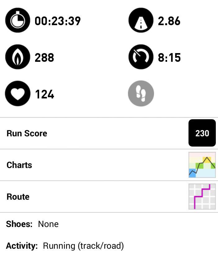 ChVitaal's tweet photo. Juni wordt Mijn Maand van de Mooie Momenten. Start vandaag met eerste keer hardlopen. #voeltgoed #MMvdMM http://t.co/4VDhtnB0em