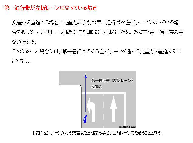 左折可の道路 自転車 直進