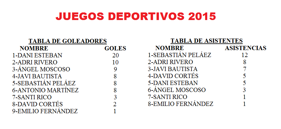 Universo Sevilla FS tweet media