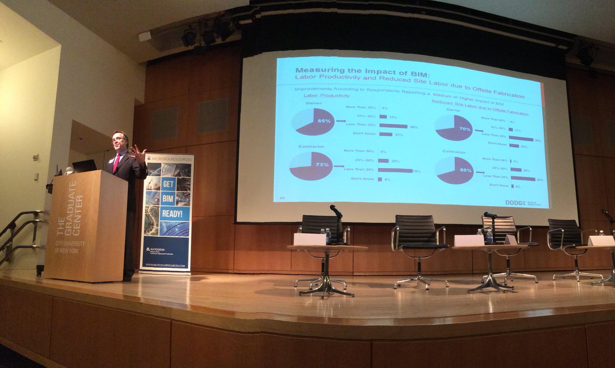 New charts and graphs from Steve Jones on BIM value #BIMperspectives