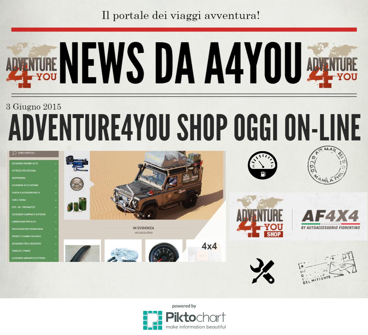 Adventure4Y's tweet photo. @DESARTICAA Adventure4You Shop è on-line! Visita http://t.co/I9hAUcTARb e scoprirai mille novità! #4x4 #ecommerce http://t.co/QUFojZpryL