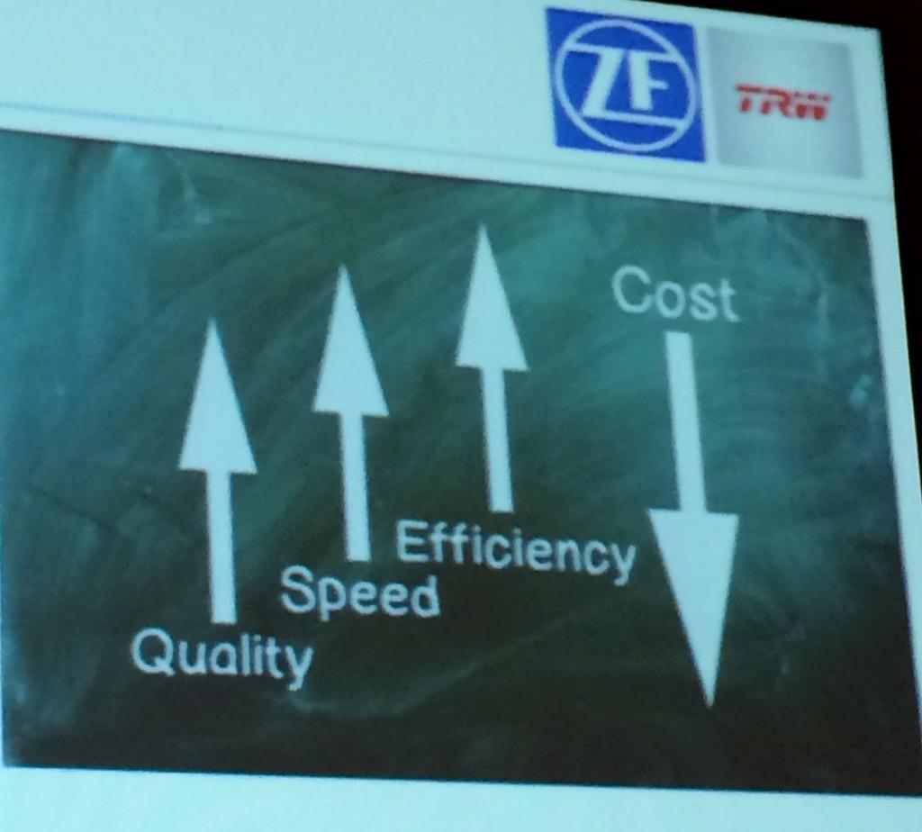 akumarphd's tweet photo. #ZF #TRW keynote Greg Roth Industry Challenges and how to meet them using #CAE #ASWC2015 #ansys http://t.co/5R5S8jbpQr