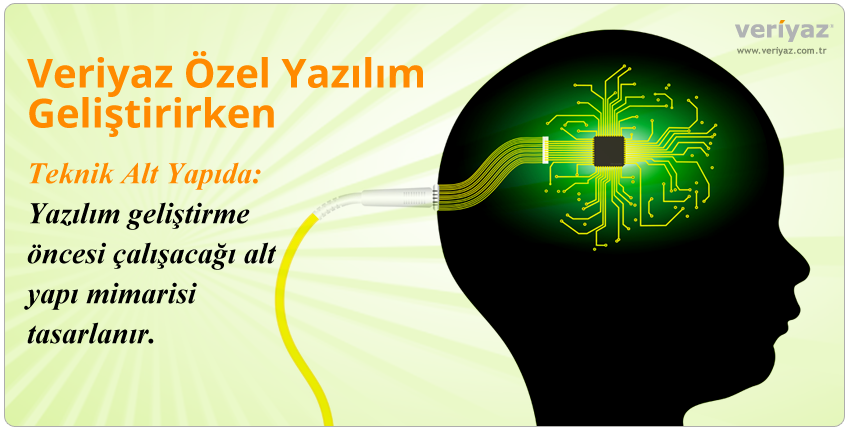 veriyaz tweet picture