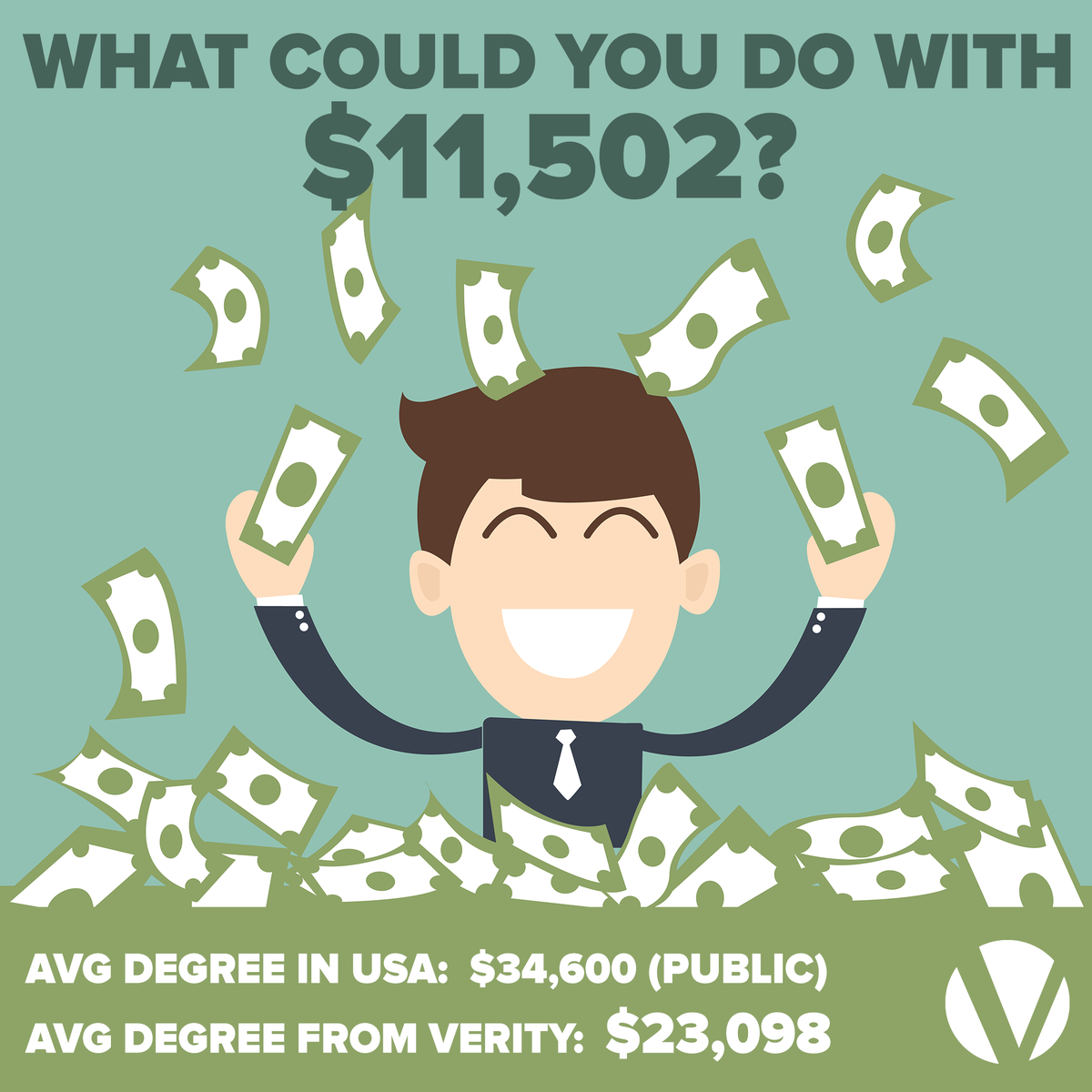 VerityCollegeEd's tweet photo. You could...Fly around the world, twice. Write and publish a book. Build a hobbit house. Invest in 5 dairy cows….. http://t.co/SZwEQea8J9
