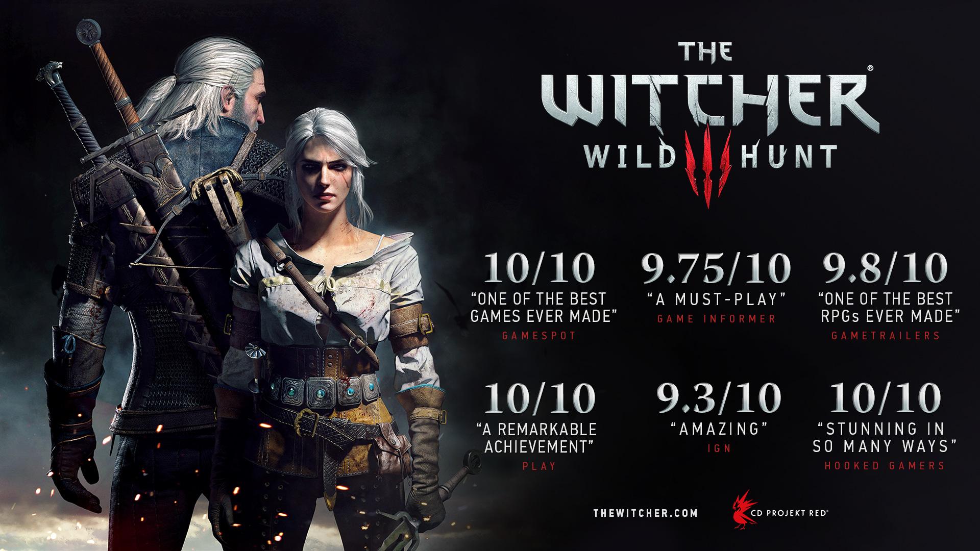 Witcher 3 leads game of the year nominees for 2015 Game Awards - CNET