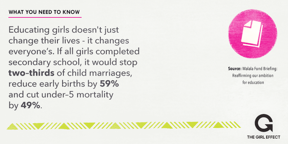 The cost of investing in #girlseducation is nothing compared to what the world loses when they don't get #12Years.