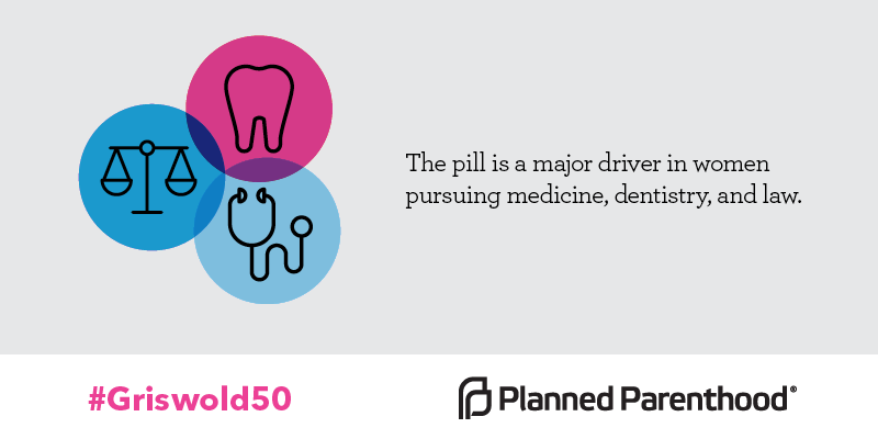 PPact's tweet photo. #Birthcontrol has helped more women become doctors, lawyers &amp; dentists. Here's to 50 years of legal BC! #Griswold50 http://t.co/YQKuJyWEpa