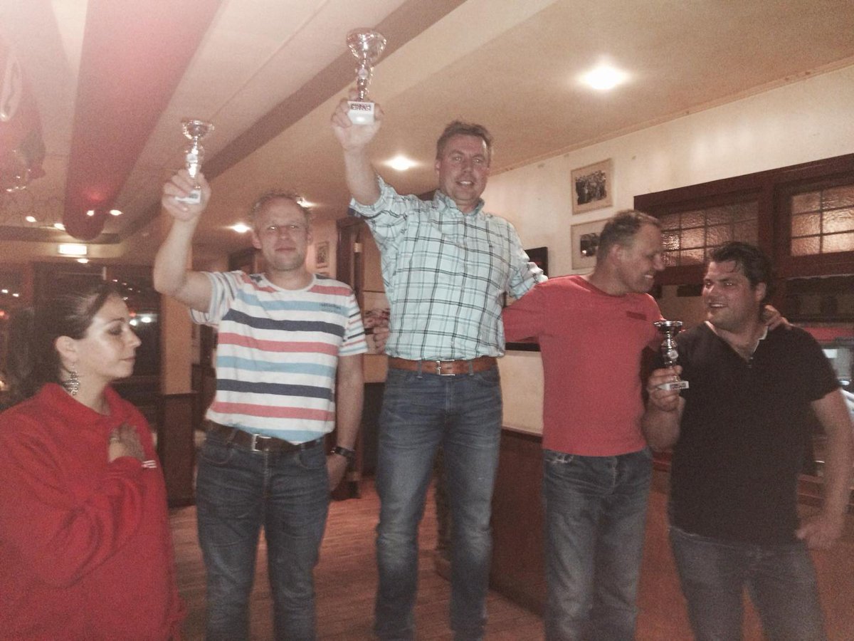 En de winnaars zijn!