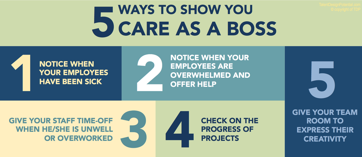 hrsanjaynegi's tweet photo. 5 ways to show you care as a #Boss #HR #wowhr #leadership #coaching #infographic http://t.co/HaZIu3w451