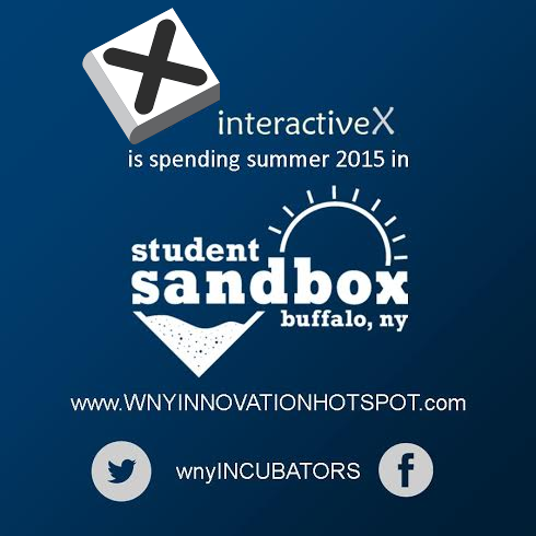 InteractiveX tweet media