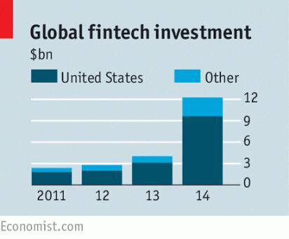 Minh_Q_Tran's tweet photo. The #FinTech revolution, from payment to wealth management, from P2P lending to #crowdfunding. http://t.co/Vb6CAmdV84 http://t.co/WCbvyY4SF5