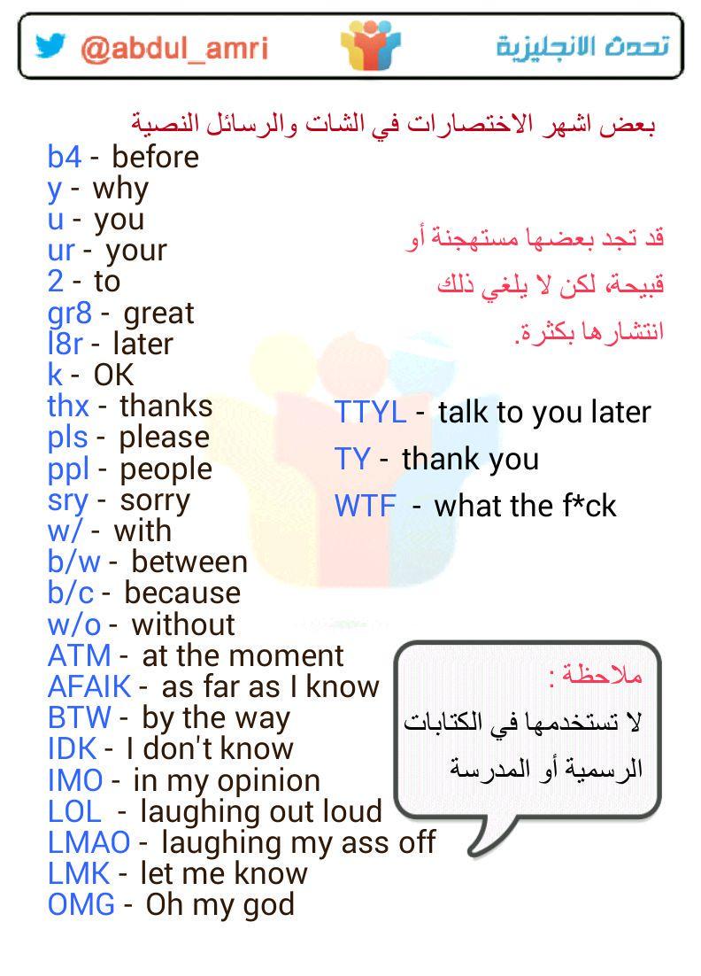 الاختصارات الانجليزية