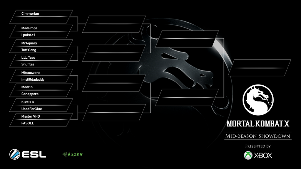 TwitchEsports's tweet photo. Only a few players remain in the @ESLMortalKombat #MKXProleague Mid-Season Showdown! http://t.co/wMaE7MBhH5 http://t.co/6bJEMYI0t3