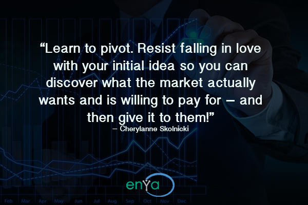 austenterprise's tweet photo. "Discover what the market actually wants."
#Success http://t.co/LtRdiMNwSg