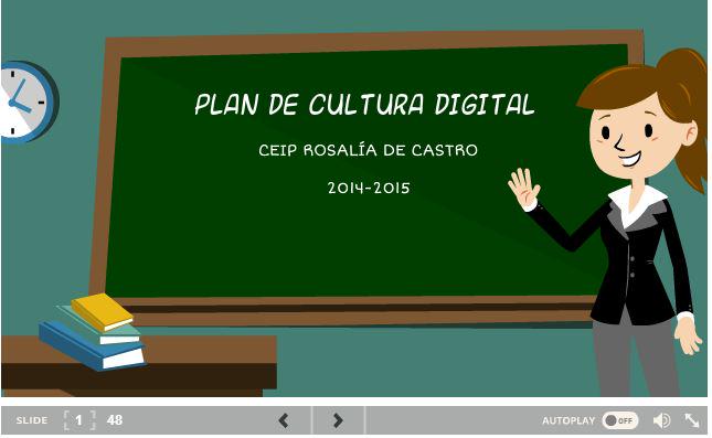 fjaliga's tweet photo. Aquí os dejo el enlace de nuestra presentación #pcdcym
https://t.co/Rpg6hPtzoE http://t.co/LdMQxclifu