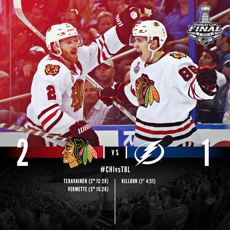 #HAWKSWIN