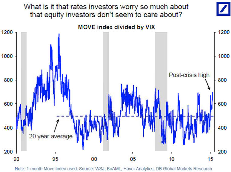 Permalien de l'image intégrée
