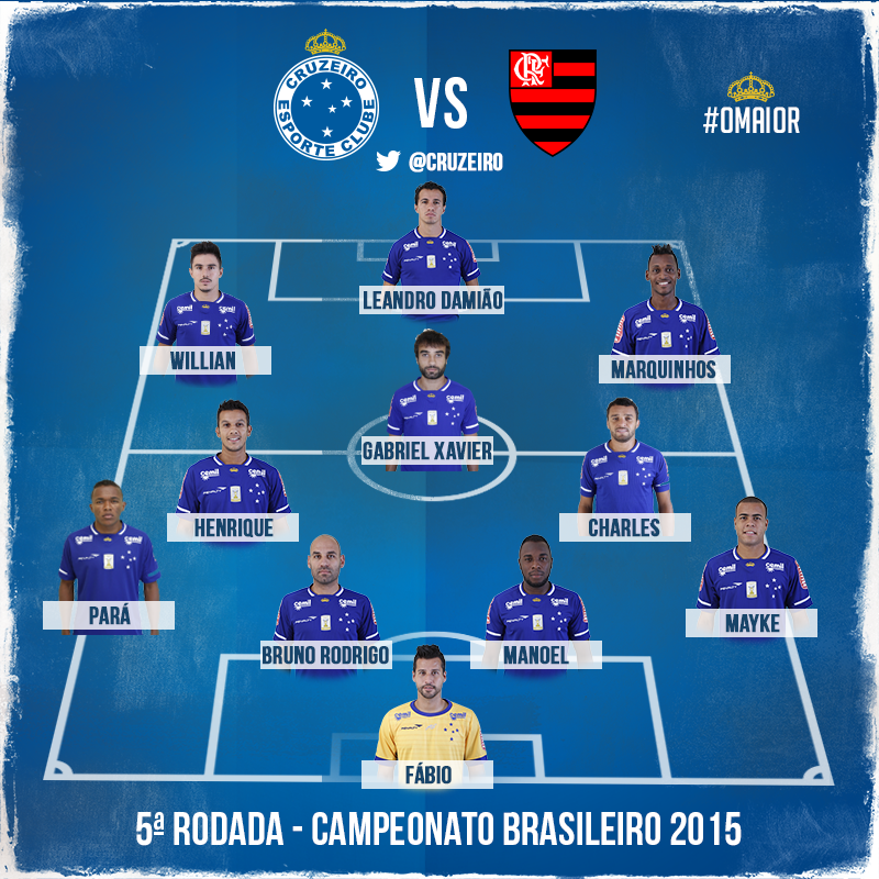 Cruzeiro Esporte Clube - Escalação do Cruzeiro hoje! #BoraMeuCruzeiro