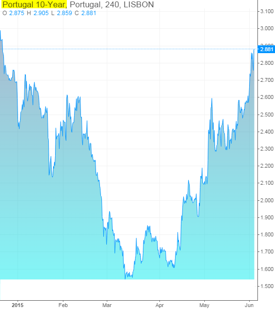 Permalien de l'image intégrée
