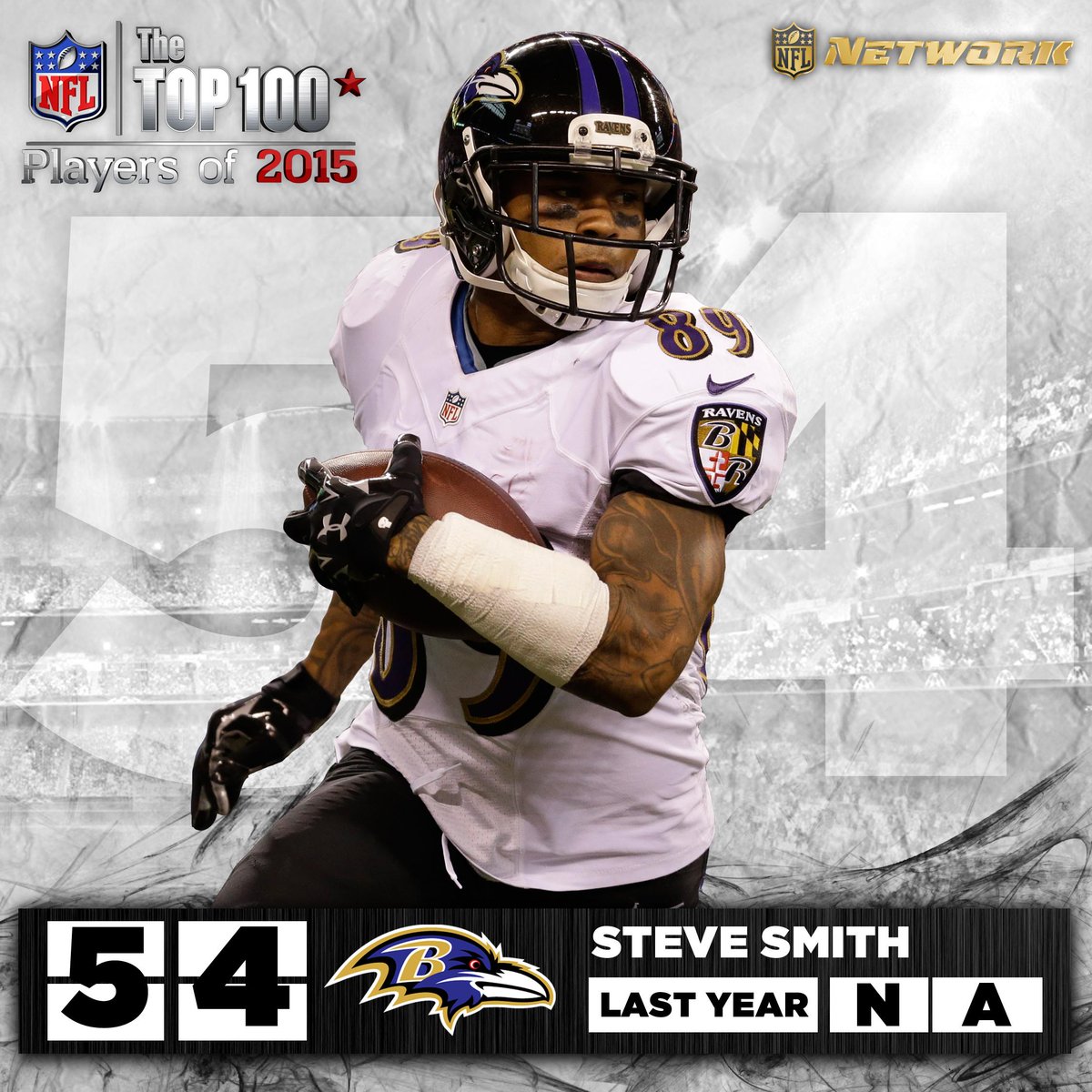 nfl players number 54