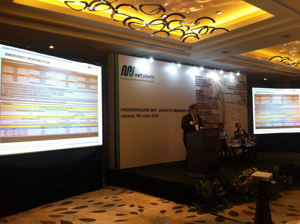 MRT Jakarta on Twitter: 