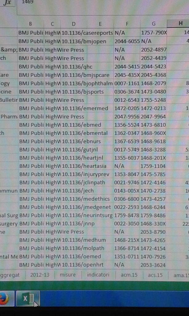 MarcoGPalladino's tweet image. Innumerevoli numeri e statistiche a go-go #bibliodays @retebscr #usagedata per #nonsololibri #myBiblio