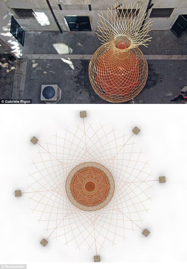 Pulling water out of thin air with WARKAWATER @ papercities.net