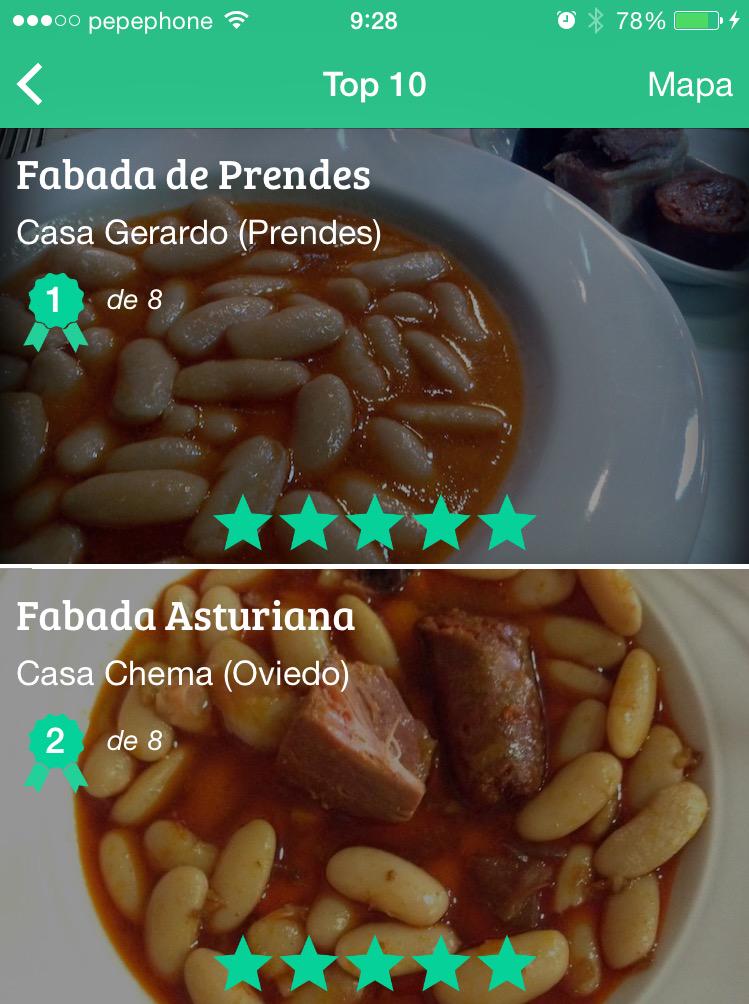 toptasting's tweet photo. Las fabadas d @casachema @Casa_Gerardo las mejores en http://t.co/1MkJ4ic0Jl El mismo puesto q ocupan en @toptasting http://t.co/gqkZcEQv8Z