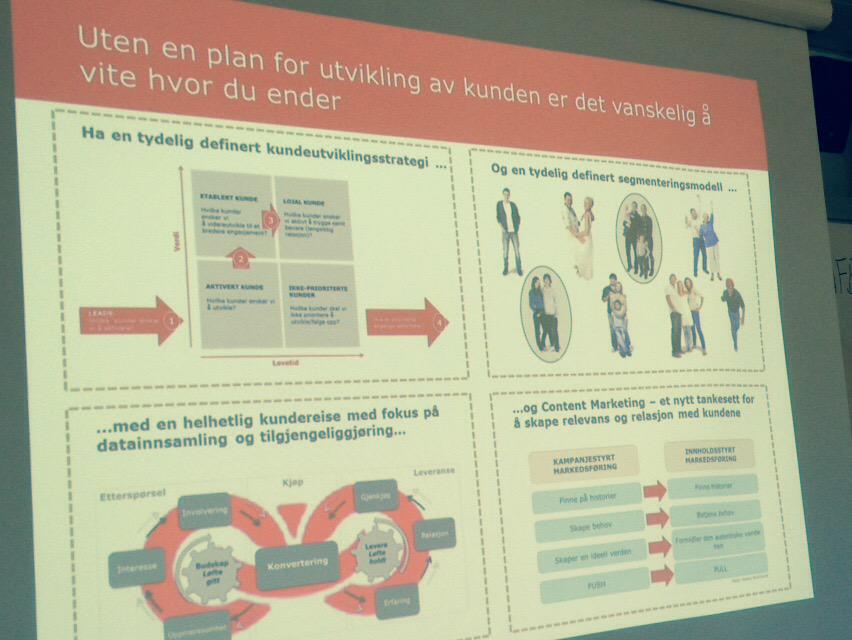 NMF_Norway's tweet photo. Lars Nuvin: Storebrand bruker #bigdata for å forstå kundereisen. @storebrand_no @SolveigBS #nmfbigdata http://t.co/vBsliPN0Zz