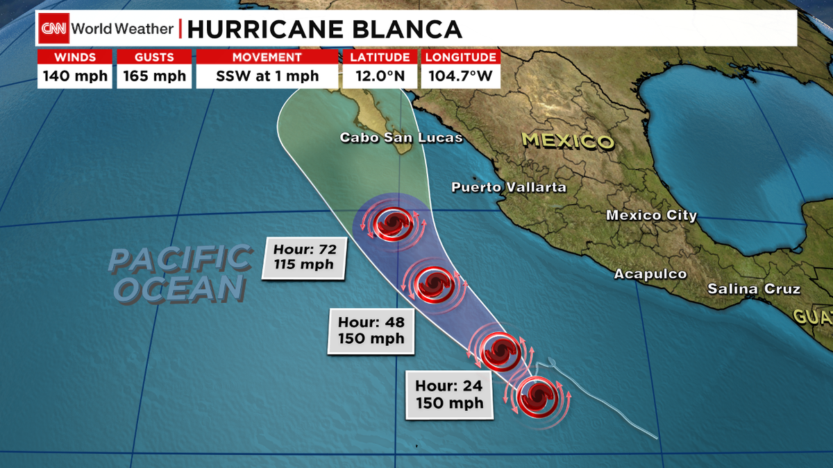 tracking Hurricane Blanca now a Cat 4 storm; looks to diminish in