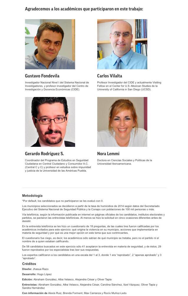 FaustinoFelix's tweet photo. Expertos califican a los principales candidatos a alcalde de México en @ElFinanciero_Mx... http://t.co/cTqMMllV2V