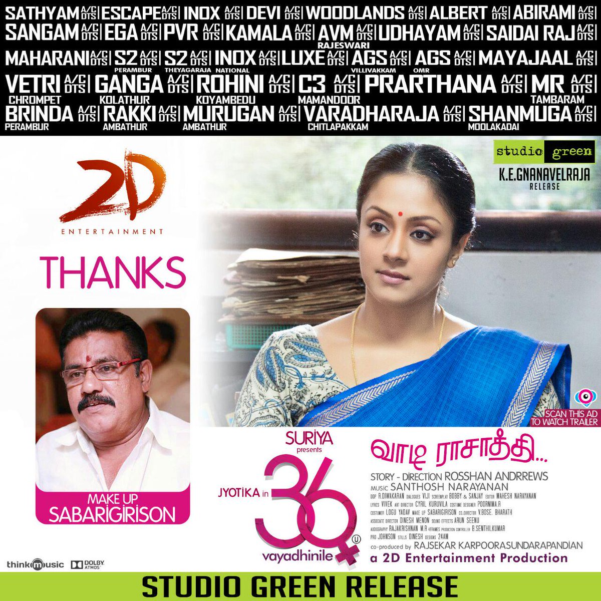 Her beauty was increased manifold with your magical sense of make up..
Thank you Sabarigirison sir! :)
#36Vayadhinile