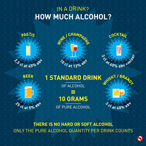 PernodRicard_ZA's tweet photo. Test your knowledge on responsible drinking. Download our #WiseDrinking app: http://t.co/1VhcifHqHP #ResponsibAllDay http://t.co/yWdqT9Poxa