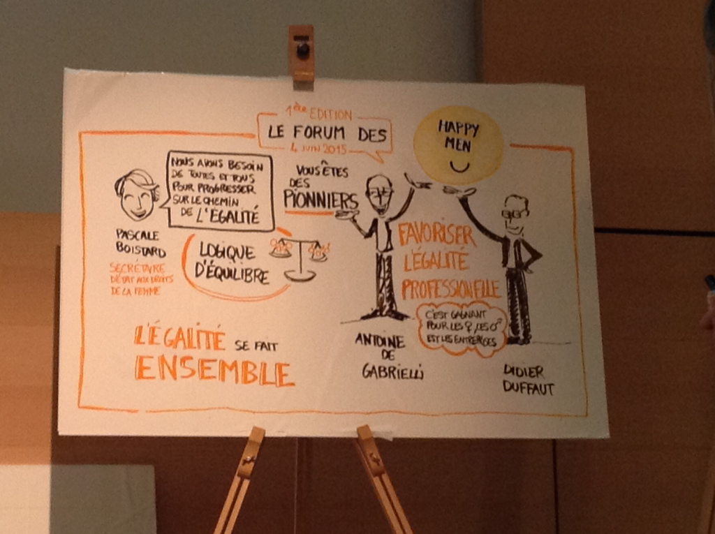 bnpp_recrut's tweet photo. Mixité, égalité H/F, articulation vie pro/perso... C'est parti pour le Forum #HappyMen ! http://t.co/VOefHKcOgS http://t.co/AgTpA2BTuw