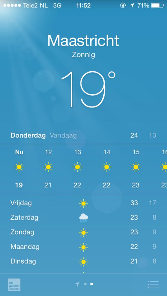 ShaquilleOak's tweet photo. Sun is shining.. Lets rock!!😎😎😎 @MRunhaar http://t.co/N4WwCWdv40
