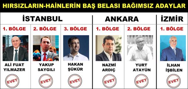 Omer_Erkam's tweet photo. Yiğitleri, Yusufları Meclis'te görmek için son 3 gün... Herkese anlatalım. Yusufları yalnız bırakmayalım. http://t.co/zCxU8yGDJ1