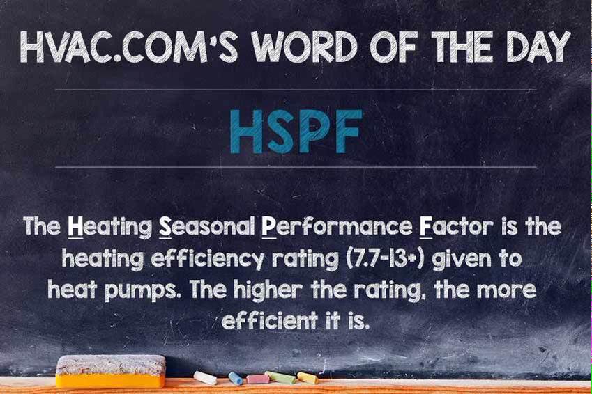 ClimaticVA's tweet photo. Today's @hvac word of the day:HSPF
We can help you determine yours! http://t.co/26bOnB0kPz