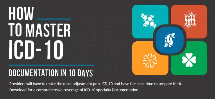 smith_amanda1's tweet photo. Mastering ICD-10 in 10 days. Possible? #ICD10 #ICD10Matters #documentation #Doctors #nurses http://t.co/07VS9lXY5o http://t.co/69QVSY51lW