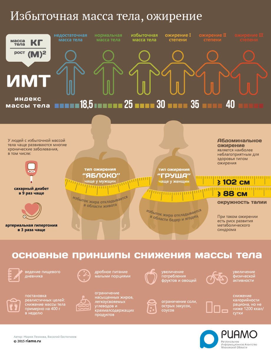 Нива сколько вес