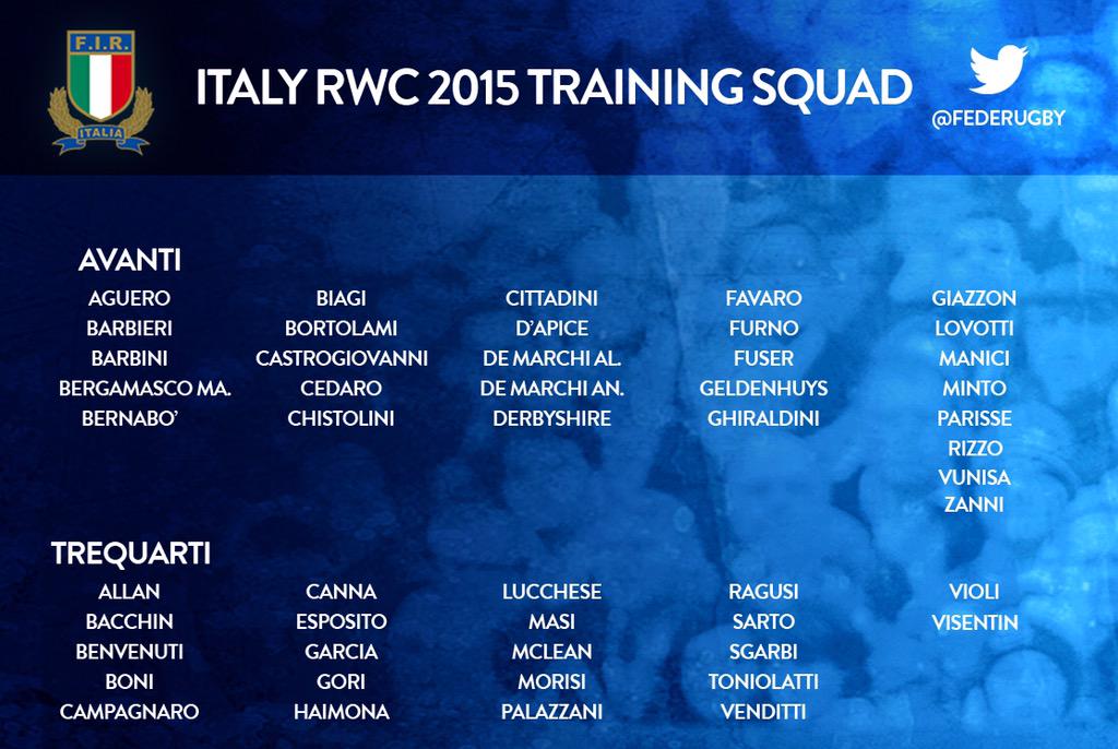 Federugby's tweet photo. #Italrugby, il CT Brunel convoca 50 Azzurri per preparare la @rugbyworldcup di settembre in Inghilterra http://t.co/fzQdXqmM1W